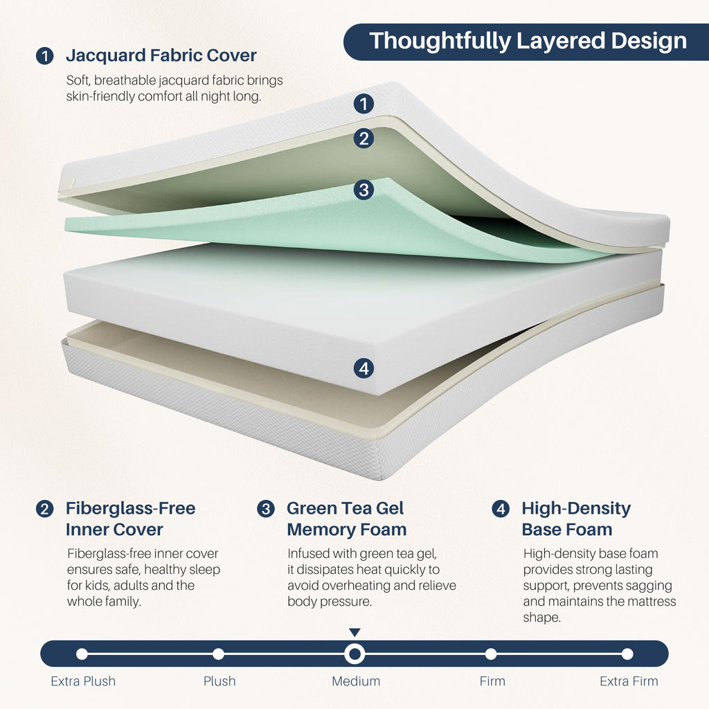 Twin Mattress, 6 inch Memory Foam Mattress Bed in a box, with Green Tea Gel, Medium