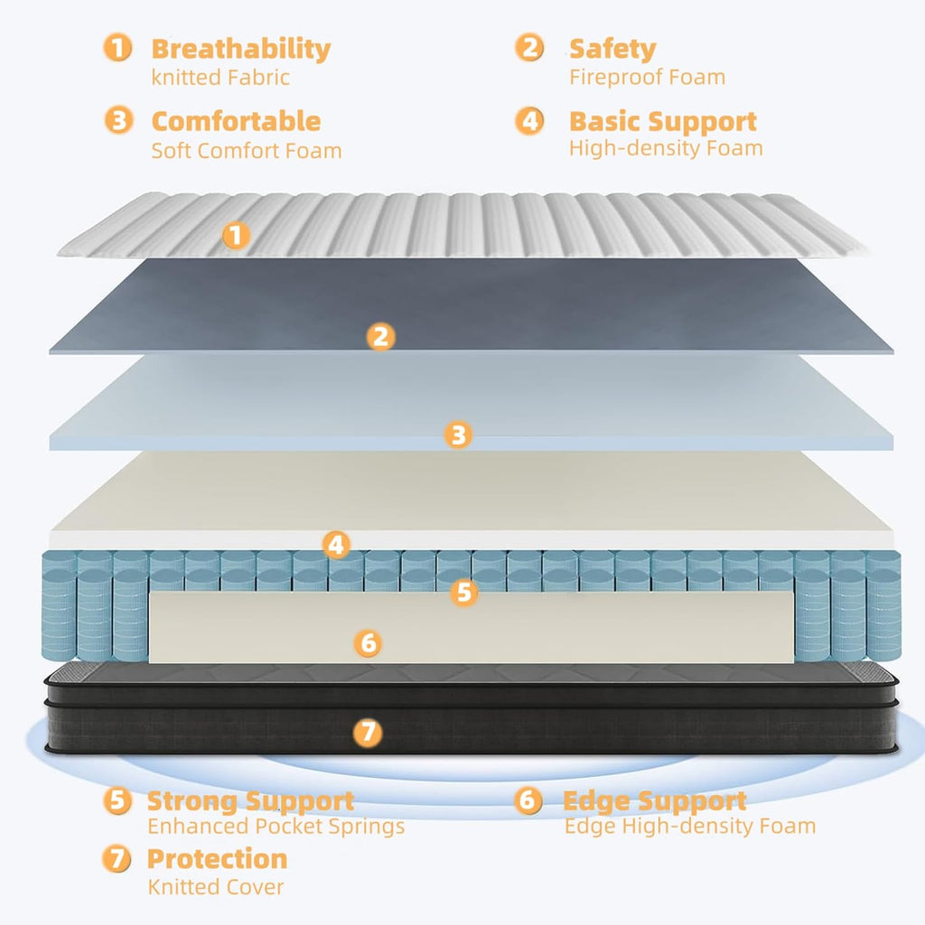 12 Inch King Pocket Spring Mattress, Medium Firm Hybrid Mattress with Multi-Layer Foam, Pressure Relief & Soothing Comfort